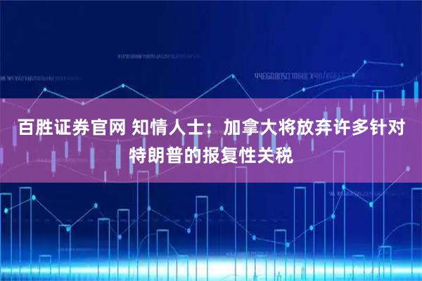 百胜证券官网 知情人士：加拿大将放弃许多针对特朗普的报复性关税